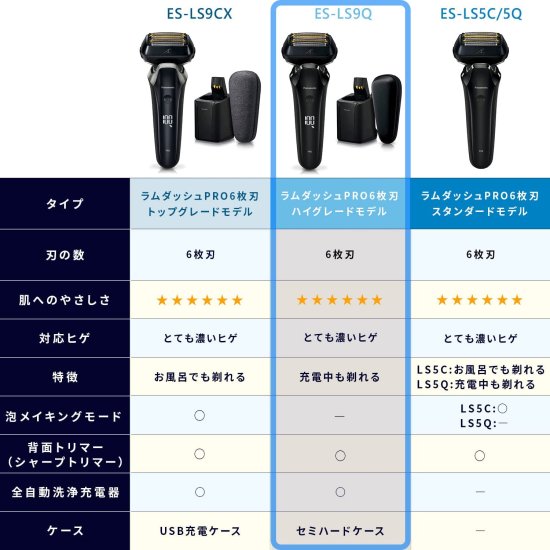 ES-LS9Q-K パナソニック ラムダッシュPRO メンズシェーバー 6枚刃 全