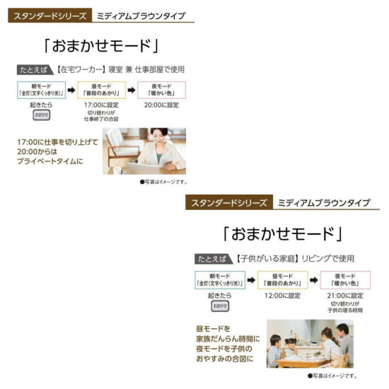 パナソニック LEDシーリングライト 調光調色 12畳 木目調ミディアムブラウン仕上げ おまかせモード搭載(光色を自動で切替) 文字くっきり光搭載  安心の日本製 HH-CG1232A - WICEL