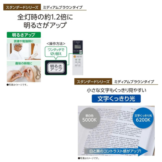 パナソニック LEDシーリングライト 調光調色 12畳 木目調ミディアムブラウン仕上げ おまかせモード搭載(光色を自動で切替) 文字くっきり光搭載  安心の日本製 HH-CG1232A - WICEL