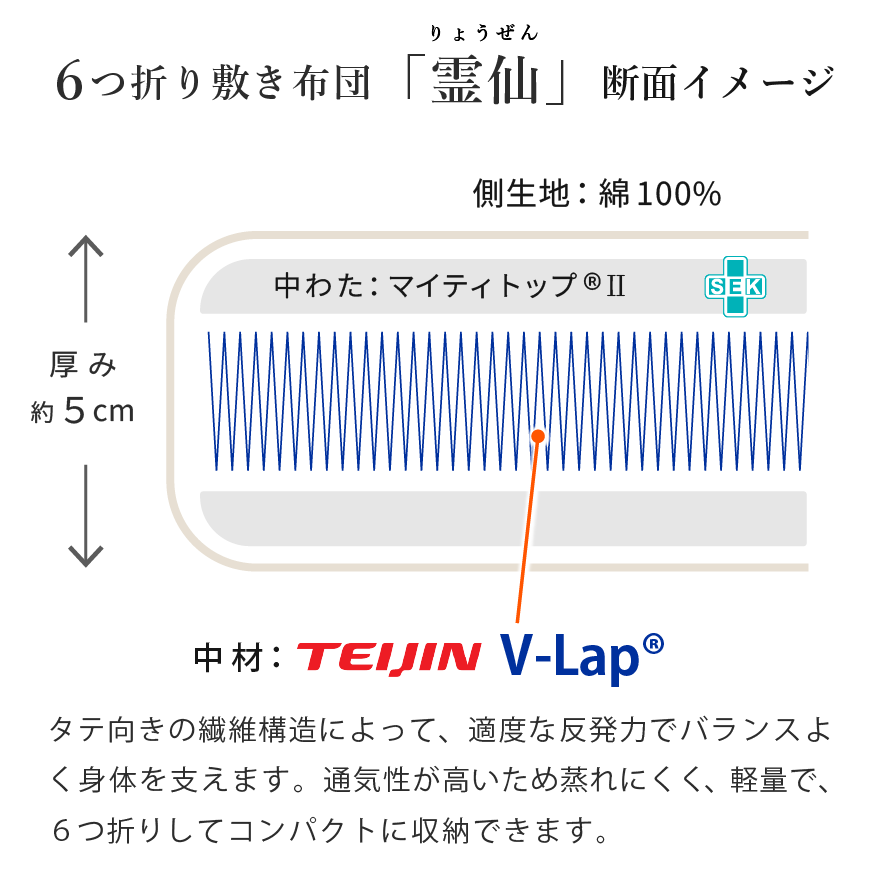 ʤ礦ˤ̥᡼ ƣĳ ṾդȤ fujita futon