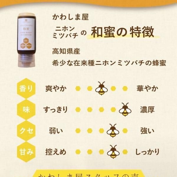 ニホンミツバチの和蜜 200g