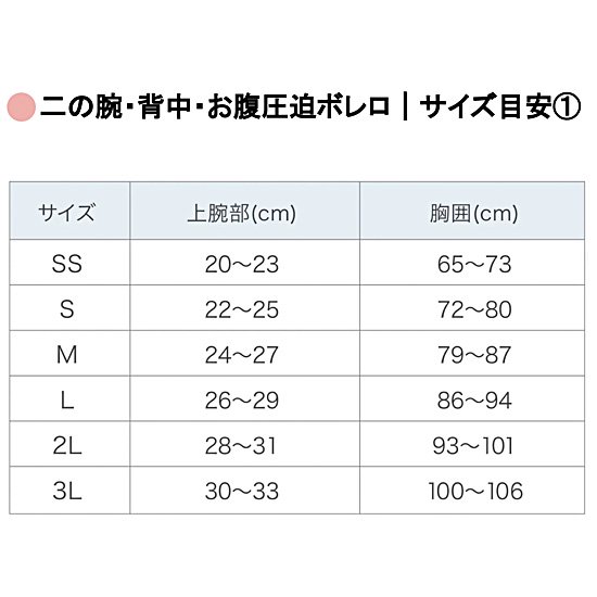 ボレロ 適正時間