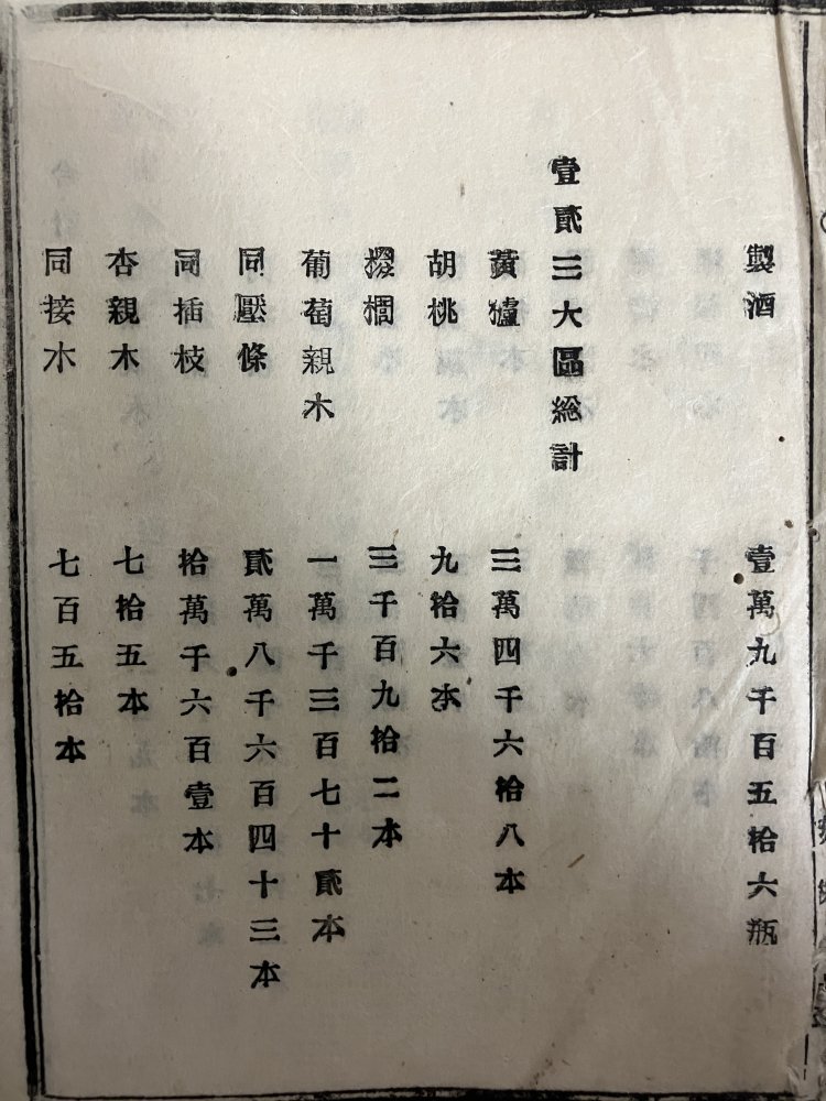 丙第百拾六号(通達)／農産会市場規則／三田育種場農産会市ノ順序／三田 