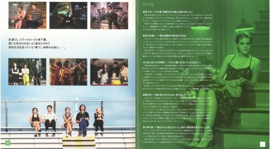 まわり道・映画パンフレット Amazon | 映画パンフレット 「まわり道」 監督 W・ヴェンダース