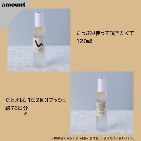 エルビーテン UEローション（ 美容化粧水 ） - lctworks