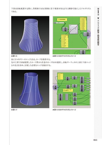 コンピュテーショナル・モデリング 入門から応用 Grasshopper × スクリプトで極めるアルゴリズミック・デザイン -  出版社ラトルズ公式ネットショップ