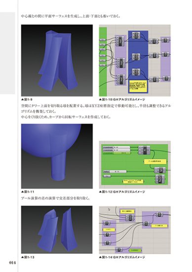 コンピュテーショナル・モデリング 入門から応用 Grasshopper × スクリプトで極めるアルゴリズミック・デザイン -  出版社ラトルズ公式ネットショップ