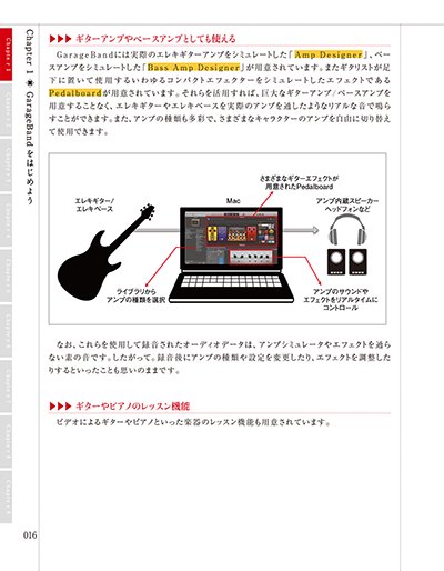 はじめよう! GarageBandで楽しむDTM 10.4対応 - 出版社ラトルズ公式ネットショップ - 出版社ラトルズ公式ネットショップ