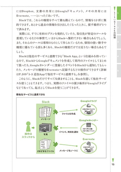 「明日からSlackを使って」と言われたら読む本 - 出版社ラトルズ公式ネットショップ