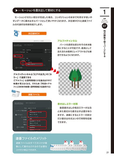 図解できちんと理解するAfter Effects モーショングラフィックスパーフェクトガイド - 出版社ラトルズ公式ネットショップ