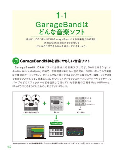 はじめよう! 楽しくマスターする GarageBand iOS/iPadOS版 - 出版社ラトルズ公式ネットショップ