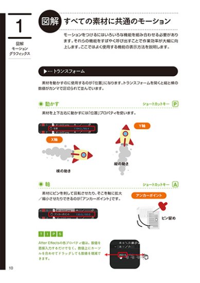 【電子版】図解できちんと理解するAfter Effects モーショングラフィックスパーフェクトガイド - 出版社ラトルズ公式ネットショップ -  出版社ラトルズ公式ネットショップ - 出版社ラトルズ公式ネットショップ