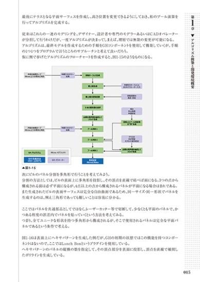 電子版】コンピュテーショナル・モデリング 入門から応用