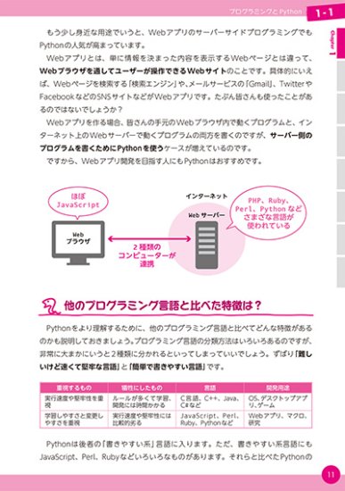 電子版】12歳からはじめる ゼロからの Pythonゲームプログラミング教室 - 出版社ラトルズ公式ネットショップ