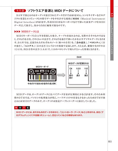 電子版】はじめよう! GarageBandで楽しむDTM Mac版10.4.8対応 - 出版社ラトルズ公式ネットショップ