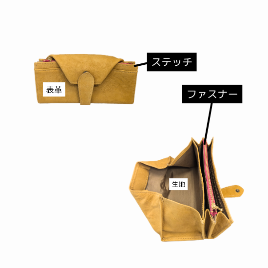 オーダー箇所説明