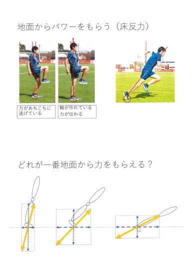 公式】ARUCUTO 進化する一本歯下駄GETTA