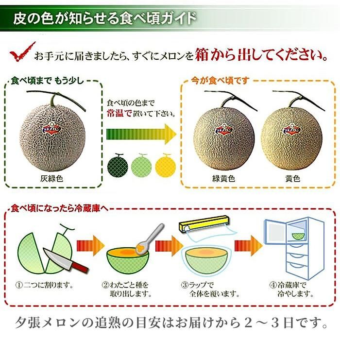 【るー】【共撰品】夕張メロン　優品6玉入　8kg箱　1玉約1.3kg前後 るー様専用】【共撰品】夕張メロン 優品6玉入 8kg箱 1玉約1.3kg