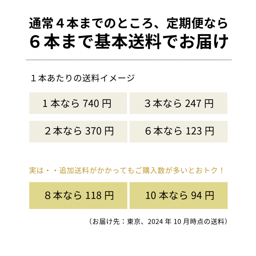 OliOlive À¸¥ª¥ê¡¼¥Ö¥ª