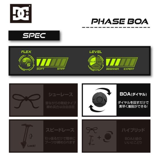 ディーシー DC PHASE BOA スノーボード ブーツ | オール