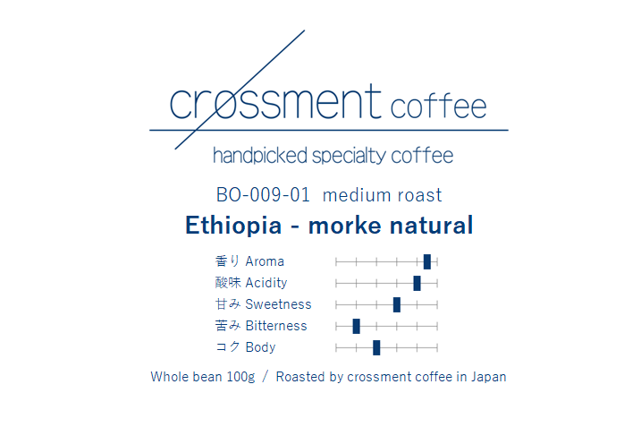 Ethiopia morke 