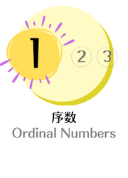 Ordinal Numbers