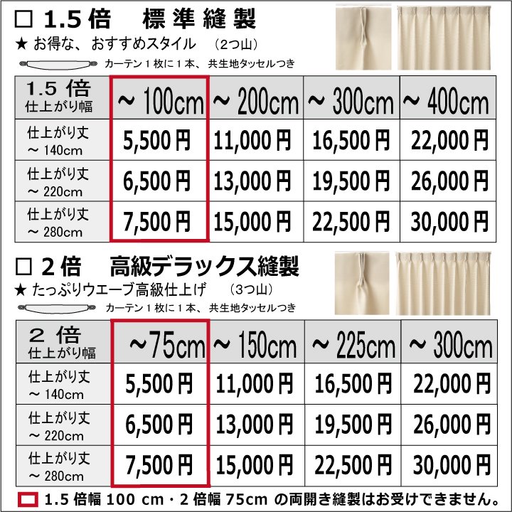 高品質/低価格 カーテン 幅150cm×丈178cm ピンク 1枚入り 日本製
