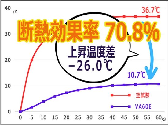 ĶǮ΢դƥ ecooseǮΨ70.8%CH48EʥʼRecipeE 쥷ԡE8-5