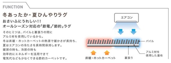 碌䤹顼͵μͥߺĤäƤҤꡢߤä饰Gioniˡ4-8