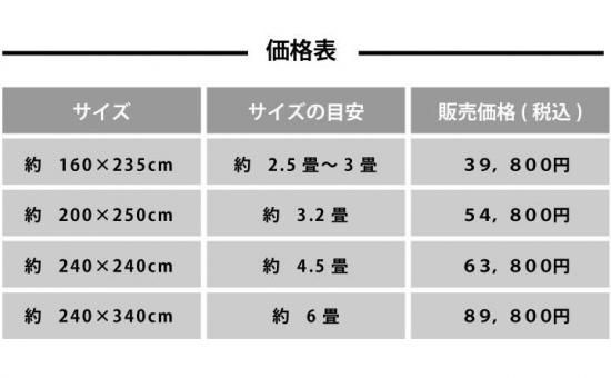 【Prevell ラグ カーペット】 | プレーベル ラグ ディーン DEAN |おしゃれなビンテージモダンデザイン・インディゴブルーが映えるエジプト製高級ラグ-6