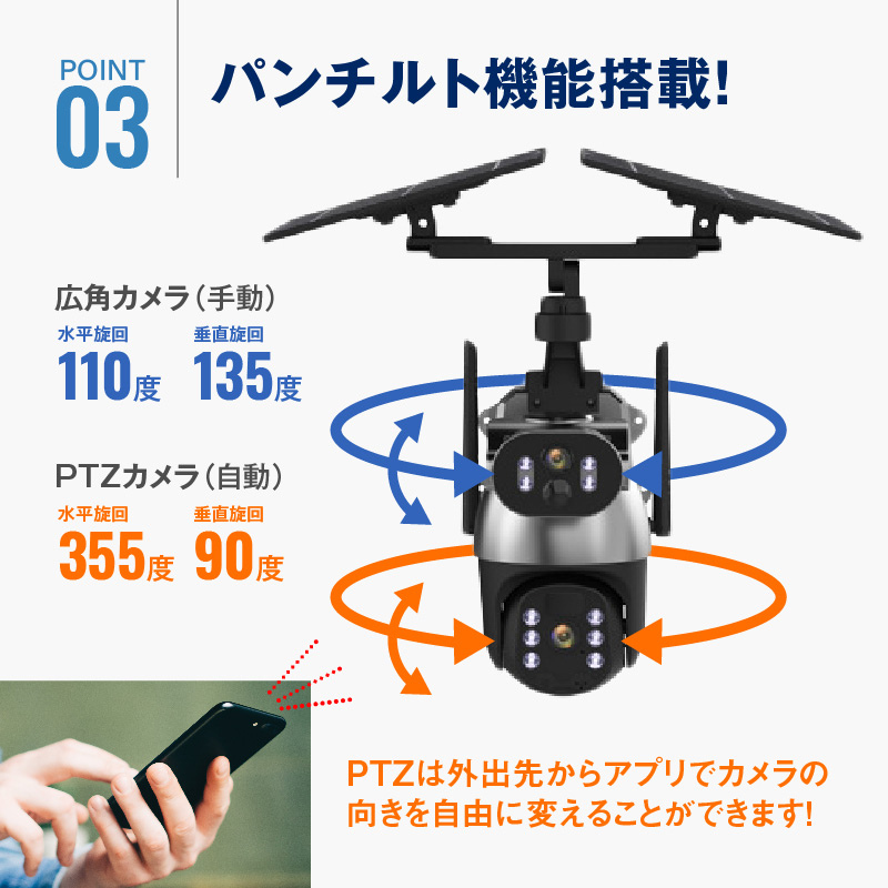 ソーラー充電式防犯カメラ 4G接続
