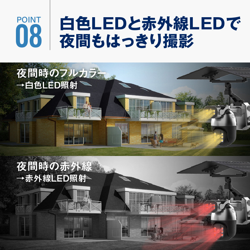 ソーラー充電式防犯カメラ 4G接続