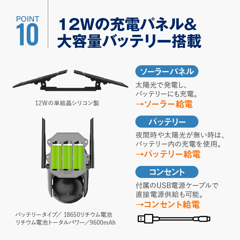 ソーラー充電式防犯カメラ 4G接続