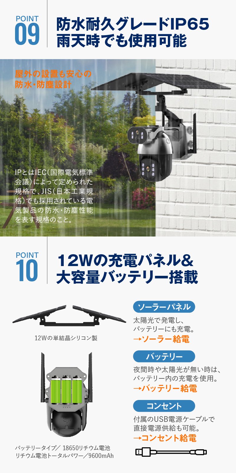 防犯カメラ | ソーラー充電4G - 防犯カメラ、防災用品専門店 FUTAWAsystem