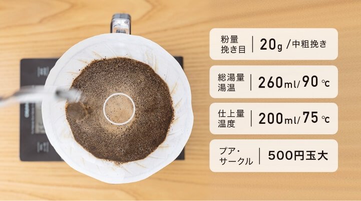 3月の中煎りブレンド 自家焙煎 高級コーヒー豆 400g - コーヒー