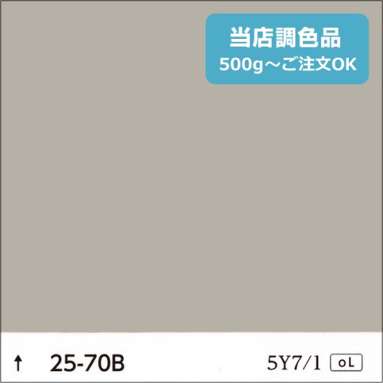 日本ペイント 一液ファインウレタン L25-85B 購入