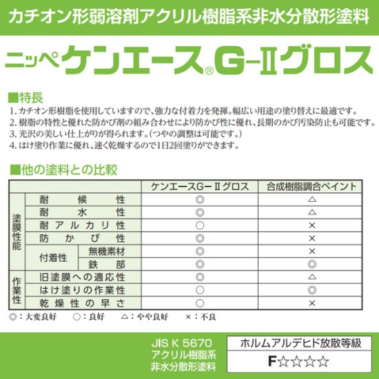 日本ペイント　ケンエースG-Ⅱグロス　ツヤあり・5分・3分ツヤ（メーカー標準色） 調色品 -  日本ペイントの塗料の調色・見本合わせの通販なら【調色119番】