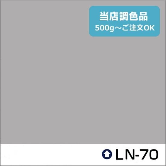 エスケー化研 スーパーセラタイトF 各ツヤ 日塗工 中彩 16K エスケー