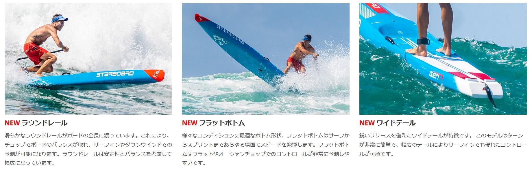 スターボード・サップ STARBOARD SUP 2024 / GEN R BLUE CARBON SANDWICH