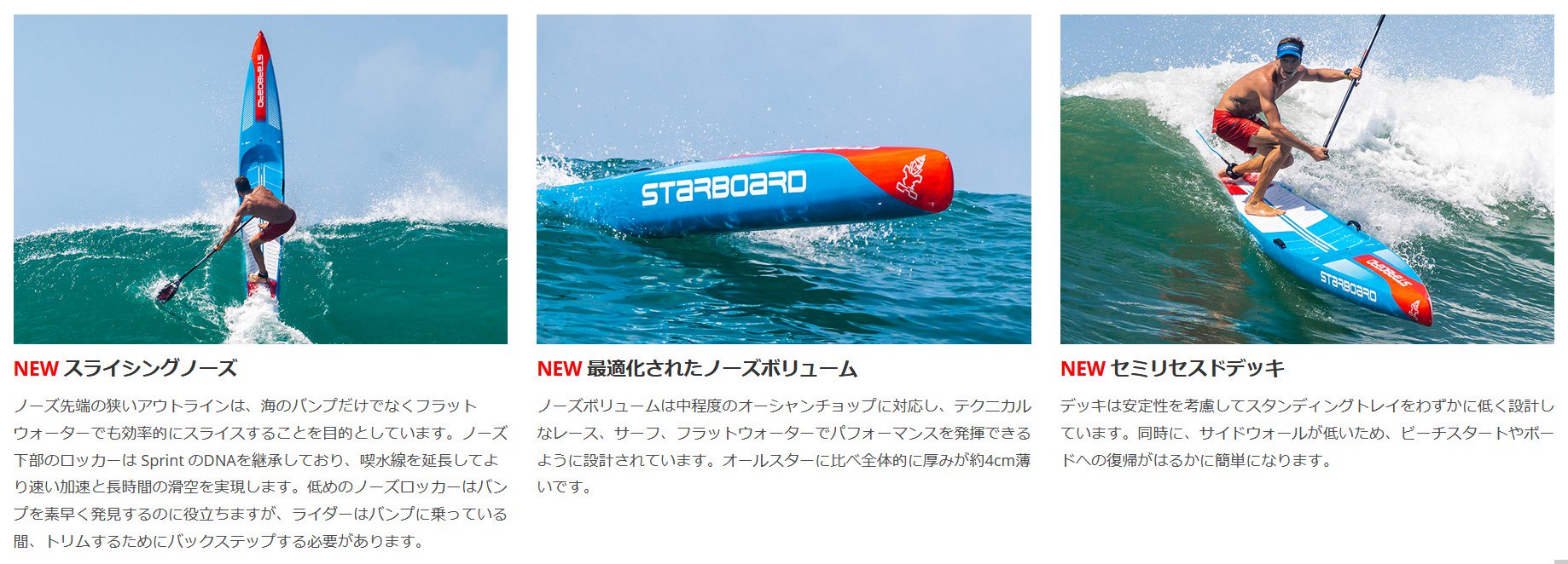 スターボード・サップ STARBOARD SUP 2024 / GEN R BLUE CARBON SANDWICH