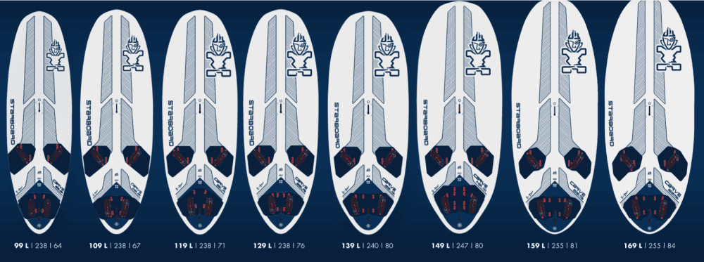 ܡ  2023  Starlite Carbon STARBOARD CARVE