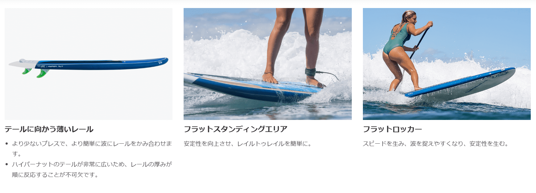 在庫処分特価】スターボード サップ 2023 ハイパーナッツ スターライト 7'4 x 30 / STARBOARD SUP HYPER NUT  STARLITE