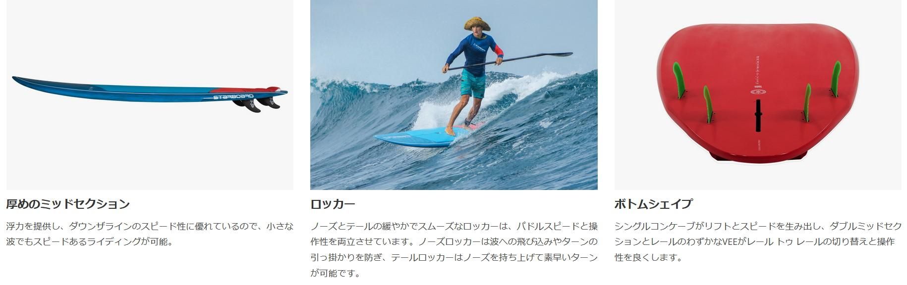 新品・処分特価スターボード・サップ STARBOARD SUP 2023 / SPICE 