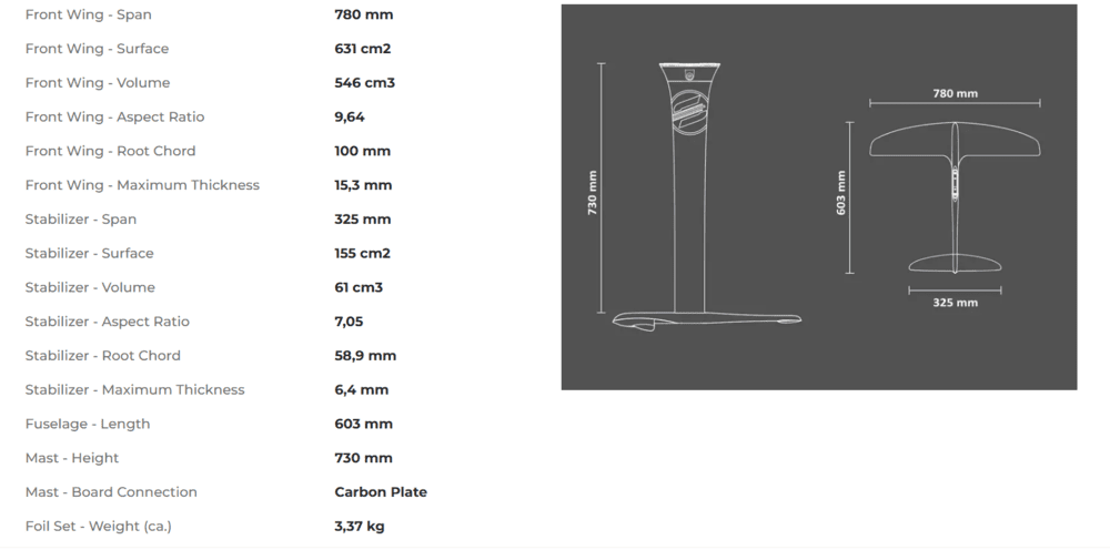 SABFOIL RAZOR WING FOIL KIT ֥ե 쥶 󥰥ե å