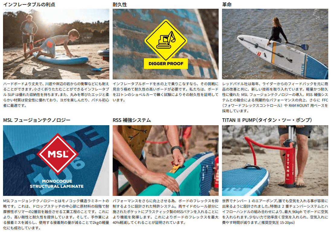 在庫処分特価】RED PADDLE 2022 PACK 10'8 RIDE HT / レッドパドル ライド インフレータブル パドルボード パッケージ