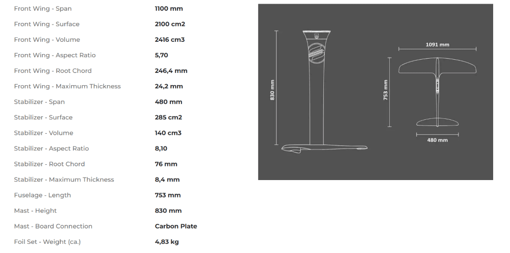 SABFOIL TORTUGA WING FOIL KIT ֥ե ȥȥ 󥰥ե å