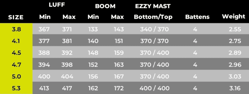 ������������ 2026 ���� EZZY SAIL TAKA