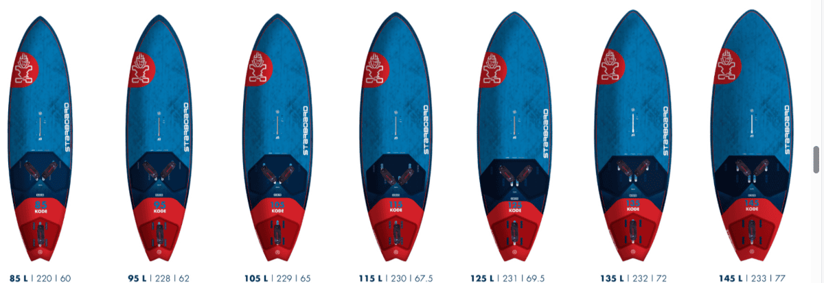 ܡ 2025  Carbon Sandwich STARBOARD KODE