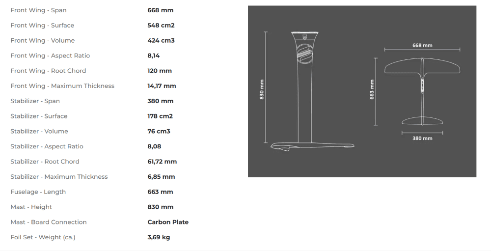 SABFOIL MEDUSA PRO WING FOIL KIT ֥ե ǥ塼 ץ 󥰥ե å