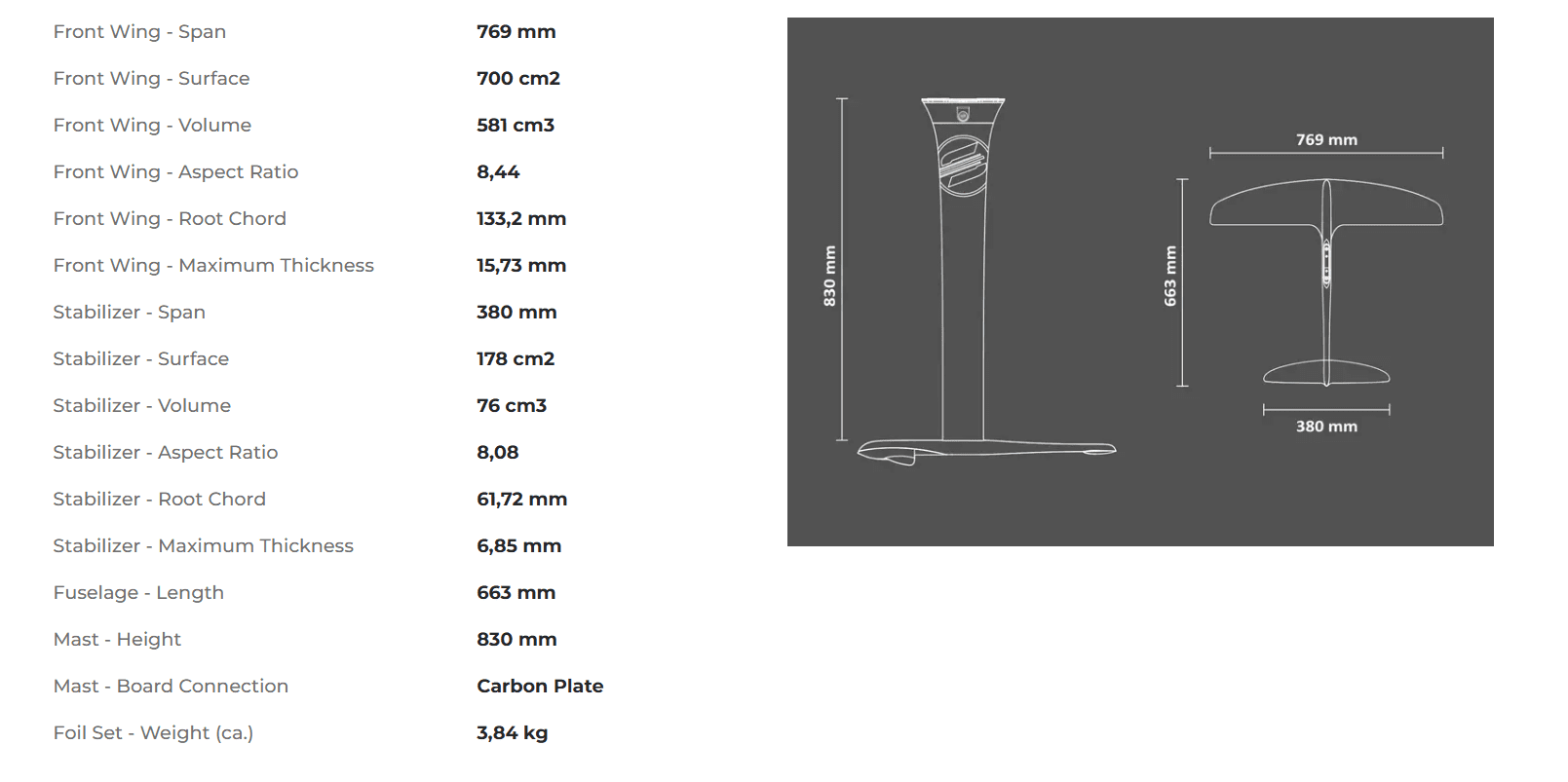 SABFOIL MEDUSA PRO WING FOIL KIT ֥ե ǥ塼 ץ 󥰥ե å